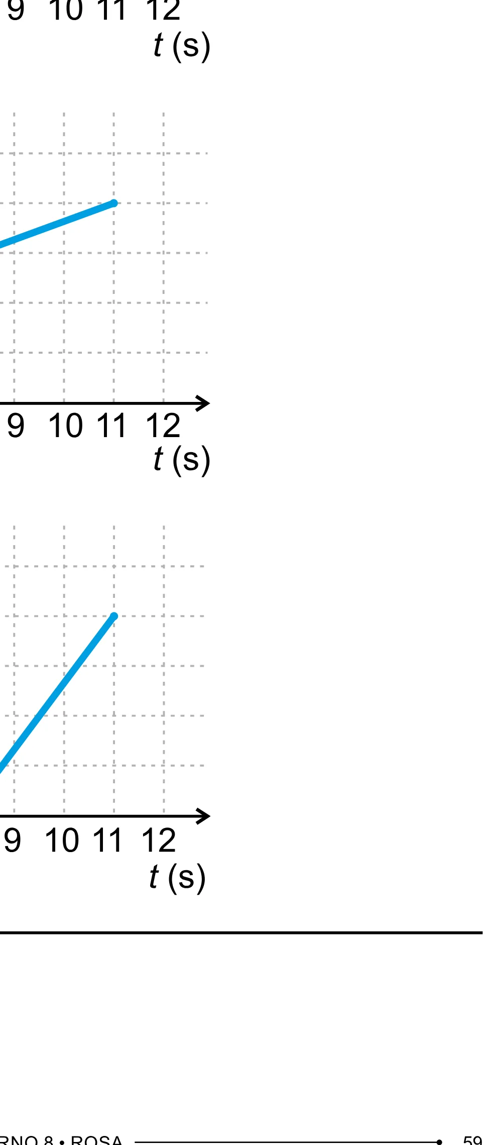 Alternativa E da questão 147 do ENEM 2023 - 2º Dia – Caderno 8 – Rosa – Aplicação Regular - (Superampliada).