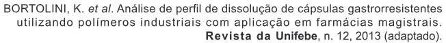 Trecho original com figura, tabela ou fórmula da questão 105 do ENEM 2020 - 2º Dia - Caderno 6 – Cinza – Aplicação Regular.