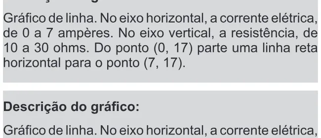 Alternativa B da questão 110 do ENEM 2018 - 2º Dia - Caderno 11 – Laranja (Braile e ledor) – Aplicação regular.