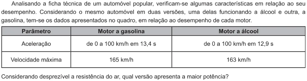 Trecho original com figura, tabela ou fórmula da questão 104 do ENEM 2021 - 2º Dia – Caderno 12 – Verde (Libras) – Aplicação Regular.