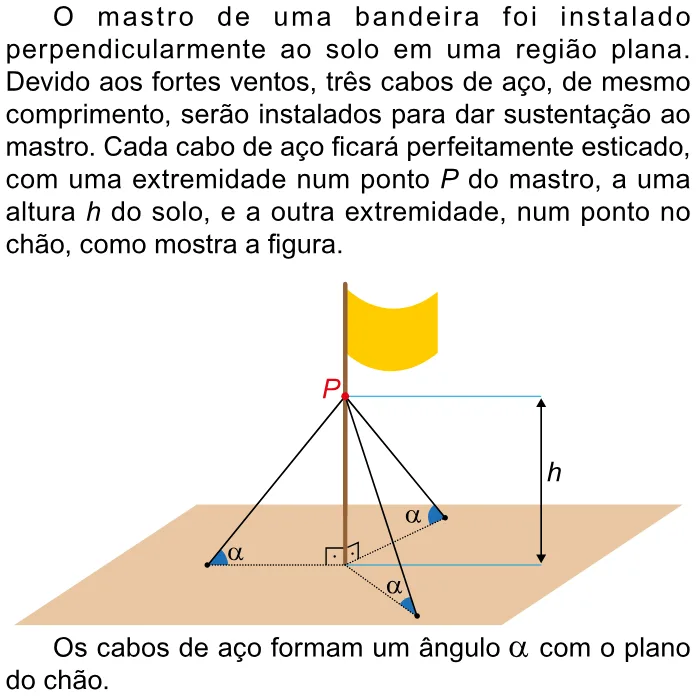 Trecho original com figura, tabela ou fórmula da questão 148 do ENEM 2023 - 2º Dia – Caderno 7 – Azul – Aplicação Regular.