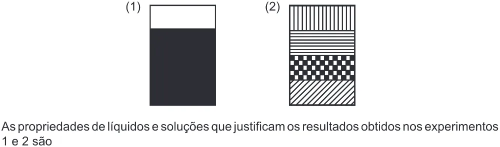Trecho original com figura, tabela ou fórmula da questão 93 do ENEM 2022 - 2º Dia – Caderno 6 – Cinza (Ampliada) – Reaplicação/PPL.