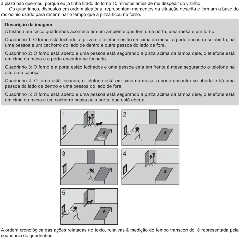 Trecho original com figura, tabela ou fórmula da questão 150 do ENEM 2021 - 2º Dia – Caderno 11 – Laranja (braile e ledor) – Reaplicação/PPL/Segunda Oportunidade.