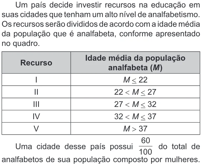Trecho original com figura, tabela ou fórmula da questão 150 do ENEM 2019 - 2º Dia – Caderno 7 – Azul – Reaplicação/PPL.
