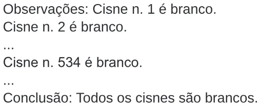 Trecho original com figura, tabela ou fórmula da questão 81 do ENEM 2024 - 1º Dia – Caderno 3 – Branco – Reaplicação/PPL.