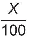 Alternativa B da questão 165 do ENEM 2020 - 2º Dia - Caderno 8 – Rosa (Ampliada) – Aplicação Regular.