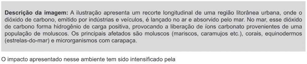 Trecho original com figura, tabela ou fórmula da questão 89 do ENEM 2017 - 1º Dia - Caderno 21 - Laranja – Reaplicação/PPL.