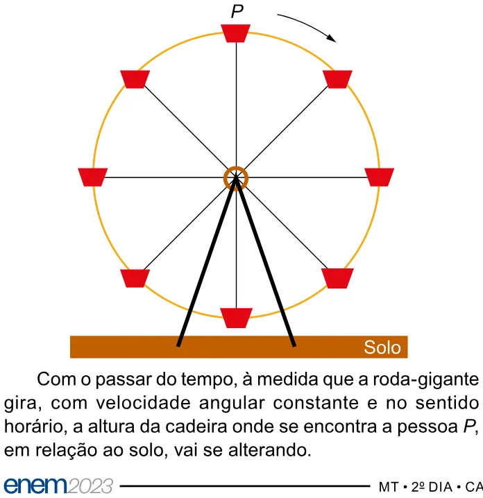 Trecho original com figura, tabela ou fórmula da questão 164 do ENEM 2023 - 2º Dia – Caderno 8 – Rosa – Aplicação Regular.