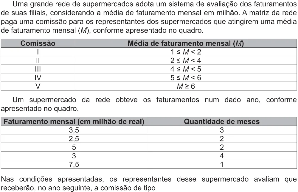 Trecho original com figura, tabela ou fórmula da questão 175 do ENEM 2021 - 2º Dia – Caderno 12 – Verde (Libras – Ampliada) – Aplicação Regular.