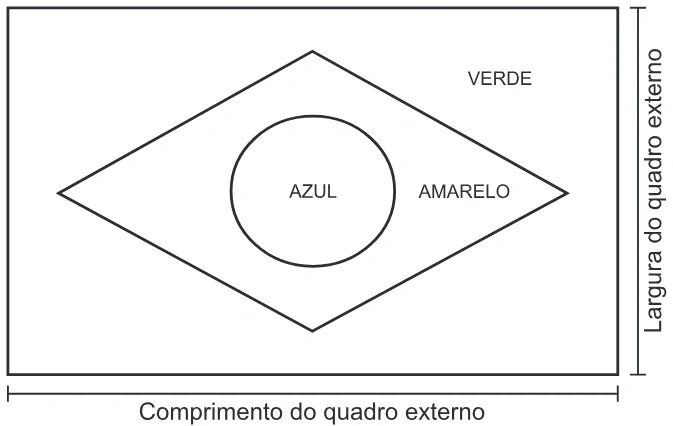 Trecho original com figura, tabela ou fórmula da questão 148 do ENEM 2020 - 2º Dia - Caderno 5 – Amarelo – Aplicação Regular.