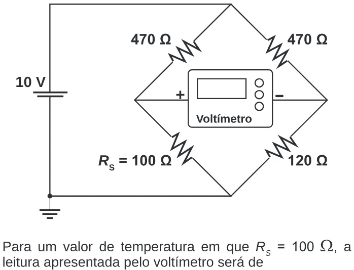 Trecho original com figura, tabela ou fórmula da questão 89 do ENEM 2013 - 1º Dia - Caderno 3 - Branco – Aplicação regular.