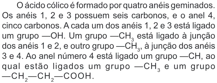 Trecho original com figura, tabela ou fórmula da questão 74 do ENEM 2011 - 1º Dia - Caderno 3 - Branco – Ledor.