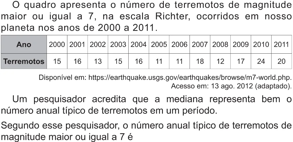 Trecho original com figura, tabela ou fórmula da questão 169 do ENEM 2021 - 2º Dia – Caderno 12 – Verde (Libras – Superampliada) – Aplicação Regular.