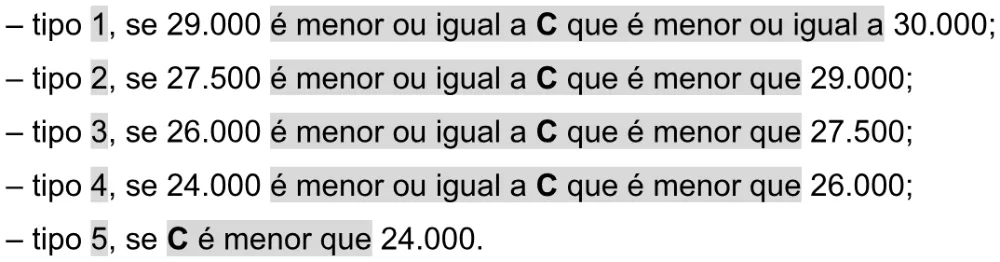 Trecho original com figura, tabela ou fórmula da questão 141 do ENEM 2025 - 2º Dia – Caderno 11 – Laranja (Braile e ledor) – Aplicação Regular - Leitor de tela (NVDA) - Belém, Ananindeua e Marituba.
