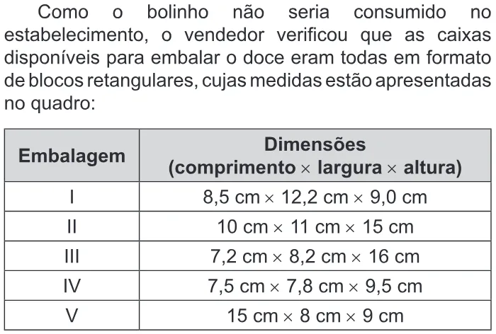 Trecho original com figura, tabela ou fórmula da questão 139 do ENEM 2015 - 2º Dia - Caderno 13 - Cinza – Reaplicação/PPL.