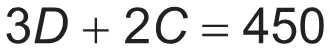 Alternativa E da questão 157 do ENEM 2021 - 2º Dia – Caderno 5 – Amarelo (Ampliada) – Reaplicação/PPL/Segunda Oportunidade.