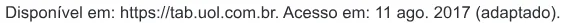 Trecho original com figura, tabela ou fórmula da questão 6 do ENEM 2020 - 1º Dia - Caderno 4 – Rosa – Aplicação Regular.