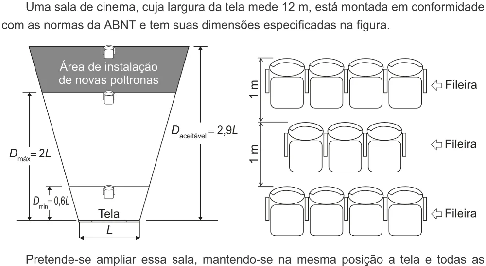 Trecho original com figura, tabela ou fórmula da questão 137 do ENEM 2022 - 2º Dia – Caderno 8 – Rosa – Aplicação digital.