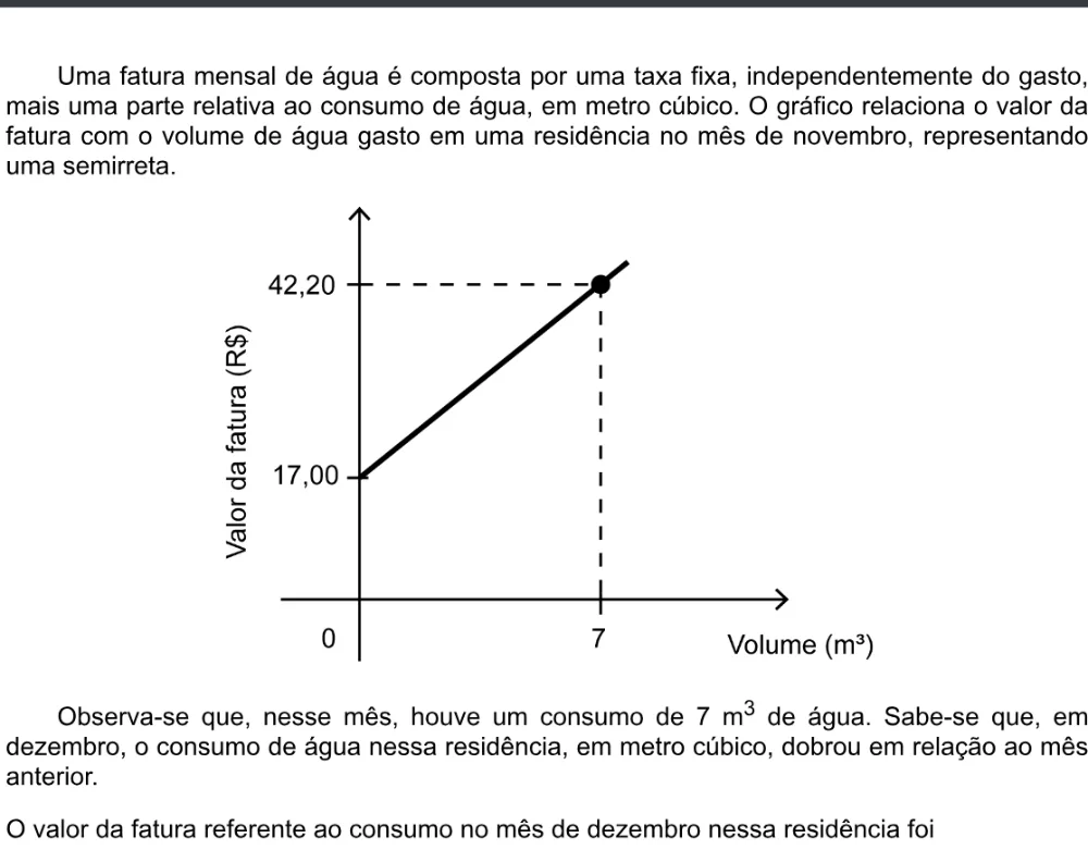 Trecho original com figura, tabela ou fórmula da questão 173 do ENEM 2020 - 2º Dia - Caderno 5 – Amarelo – Aplicação digital.