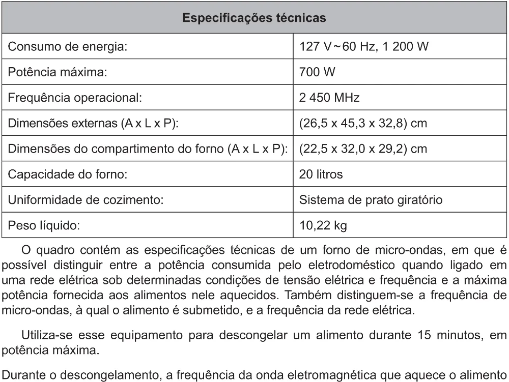 Trecho original com figura, tabela ou fórmula da questão 98 do ENEM 2021 - 2º Dia – Caderno 5 – Amarelo (Ampliada) – Reaplicação/PPL/Segunda Oportunidade.