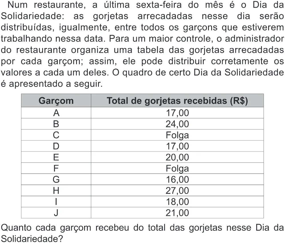 Trecho original com figura, tabela ou fórmula da questão 148 do ENEM 2022 - 2º Dia – Caderno 6 – Cinza (Superampliada) – Reaplicação/PPL.
