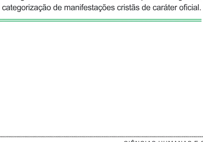 Alternativa E da questão 55 do ENEM 2024 - 1º Dia – Caderno 4 – Verde – Aplicação Regular.