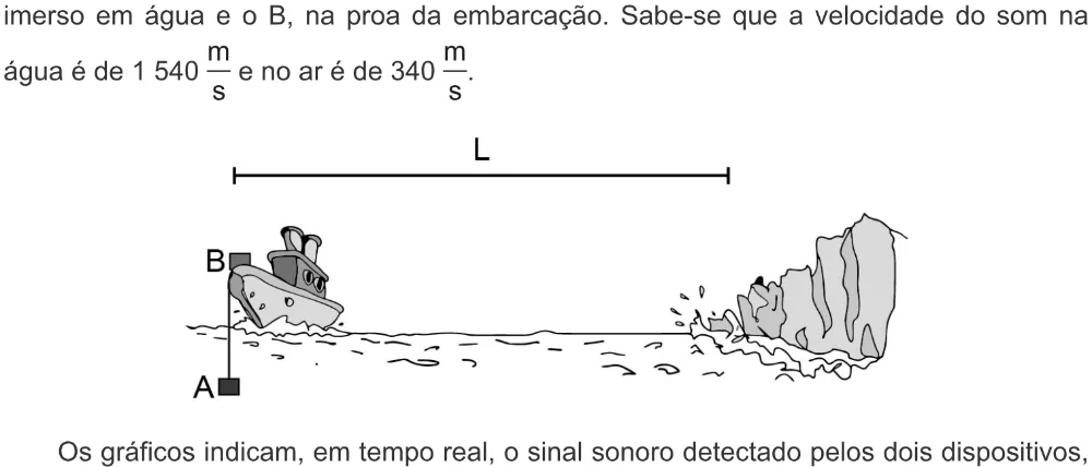 Trecho original com figura, tabela ou fórmula da questão 124 do ENEM 2022 - 2º Dia – Caderno 8 – Rosa – Aplicação digital.