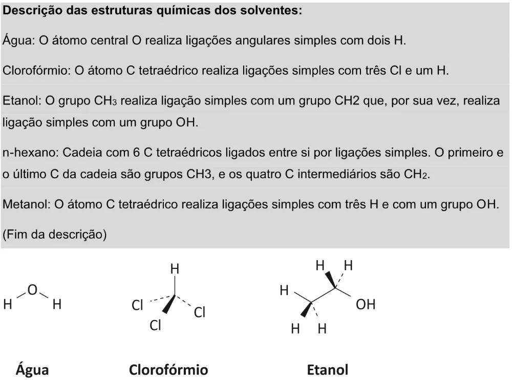 Trecho original com figura, tabela ou fórmula da questão 123 do ENEM 2025 - 2º Dia – Caderno 11 – Laranja (Braile e ledor) – Aplicação Regular - Leitor de tela (NVDA) - Belém, Ananindeua e Marituba.