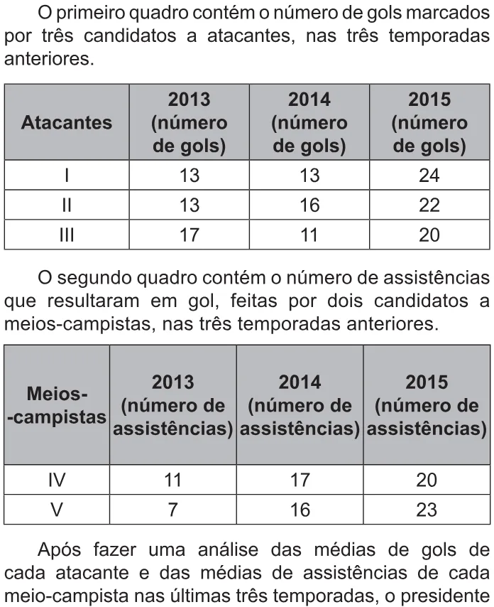 Trecho original com figura, tabela ou fórmula da questão 163 do ENEM 2021 - 2º Dia – Caderno 6 – Cinza – Reaplicação/PPL/Segunda Oportunidade.