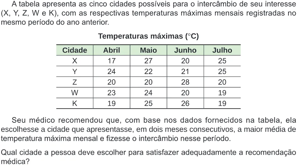 Trecho original com figura, tabela ou fórmula da questão 156 do ENEM 2024 - 2º Dia – Caderno 8 – Verde (Ampliada) – Reaplicação/PPL.