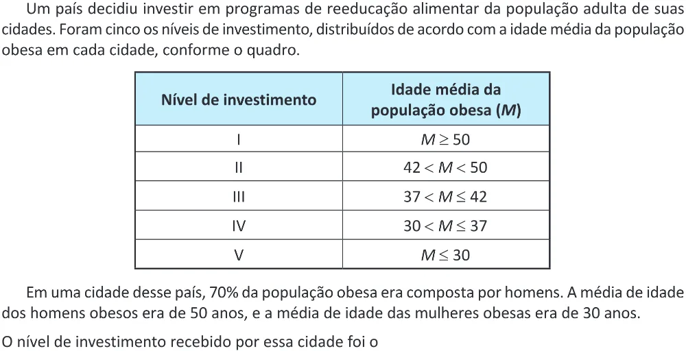 Trecho original com figura, tabela ou fórmula da questão 167 do ENEM 2025 - 2º Dia – Caderno 11 – Laranja (Braile e ledor) – Reaplicação - (Ampliada).