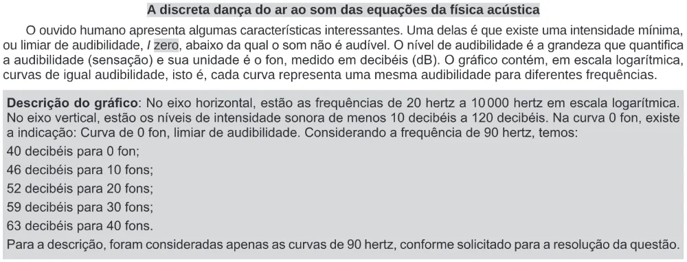 Trecho original com figura, tabela ou fórmula da questão 98 do ENEM 2024 - 2º Dia – Caderno 11 – Laranja (braile e ledor) – Reaplicação/PPL.