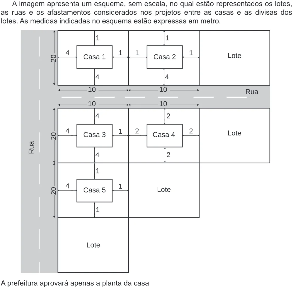 Trecho original com figura, tabela ou fórmula da questão 155 do ENEM 2020 - 2º Dia - Caderno 8 – Rosa (Ampliada) – Aplicação Regular.