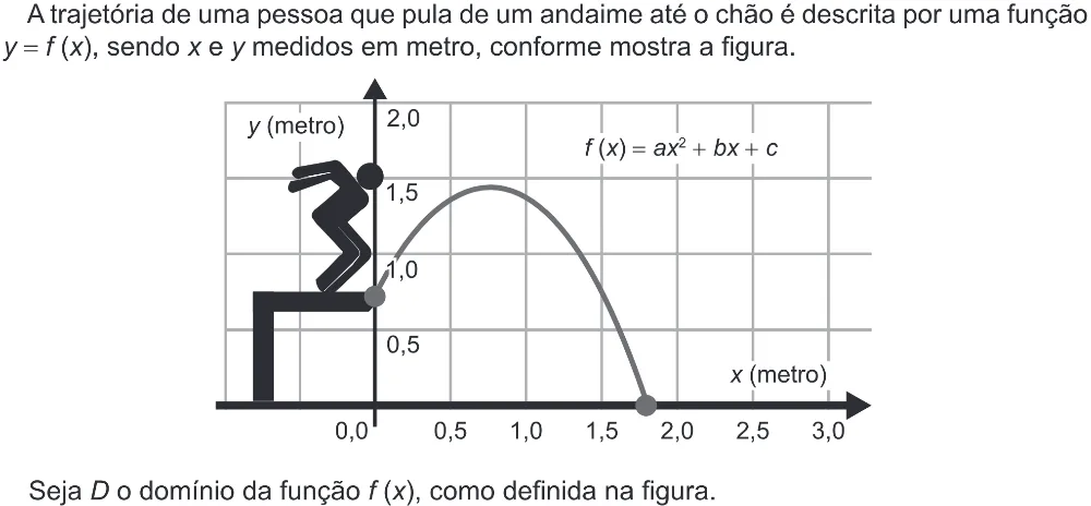 Trecho original com figura, tabela ou fórmula da questão 153 do ENEM 2022 - 2º Dia – Caderno 6 – Cinza (Ampliada) – Reaplicação/PPL.