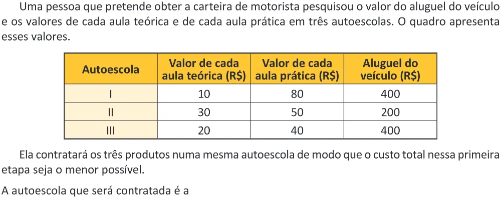 Trecho original com figura, tabela ou fórmula da questão 180 do ENEM 2025 - 2º Dia – Caderno 12 – Roxo (Libras) – Aplicação Regular - (Ampliada).