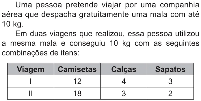 Trecho original com figura, tabela ou fórmula da questão 142 do ENEM 2021 - 2º Dia – Caderno 6 – Cinza – Aplicação Regular.