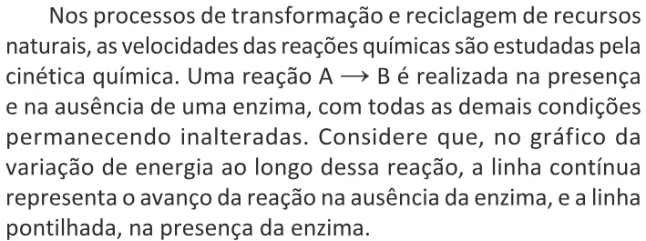 Trecho original com figura, tabela ou fórmula da questão 121 do ENEM 2025 - 2º Dia – Caderno 8 – Verde – Aplicação Regular.