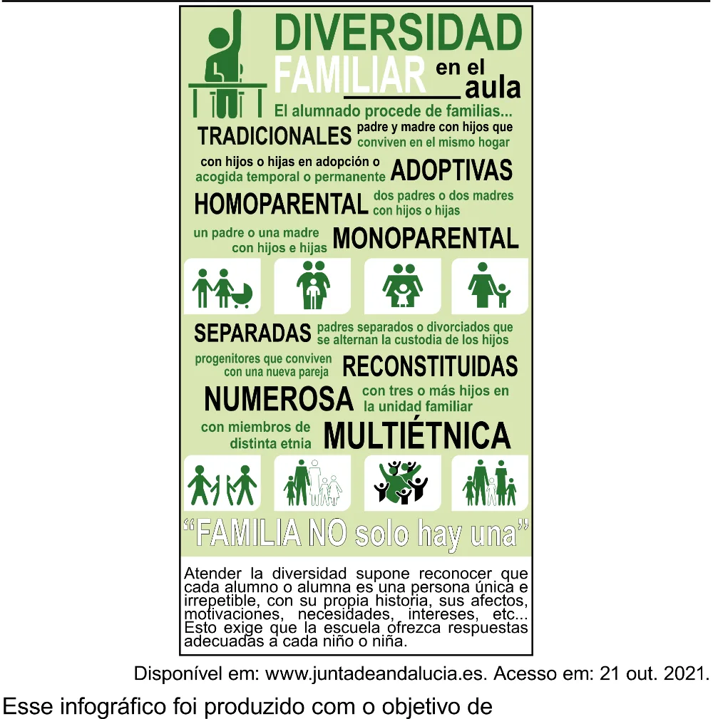 Trecho original com figura, tabela ou fórmula da questão 4 (espanhol) do ENEM 2023 - 1º Dia – Caderno 4 – Rosa (Superampliada) – Reaplicação/PPL.