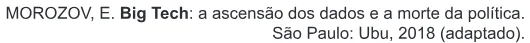 Trecho original com figura, tabela ou fórmula da questão 79 do ENEM 2022 - 1º Dia – Caderno 3 – Branco – Aplicação Regular.