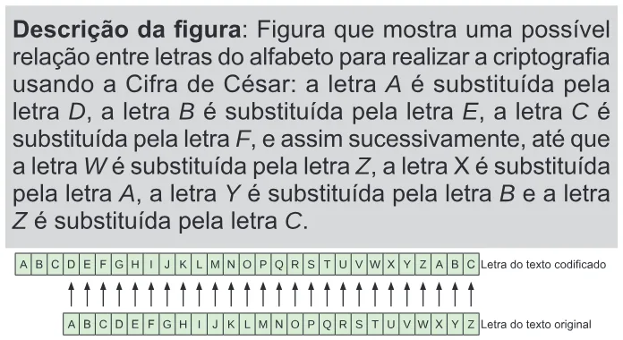 Trecho original com figura, tabela ou fórmula da questão 171 do ENEM 2024 - 2º Dia – Caderno 11 – Laranja (braile e ledor) – Aplicação Regular.