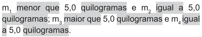 Alternativa E da questão 115 do ENEM 2021 - 2º Dia – Caderno 11 – Laranja (braile e ledor) – Reaplicação/PPL/Segunda Oportunidade.