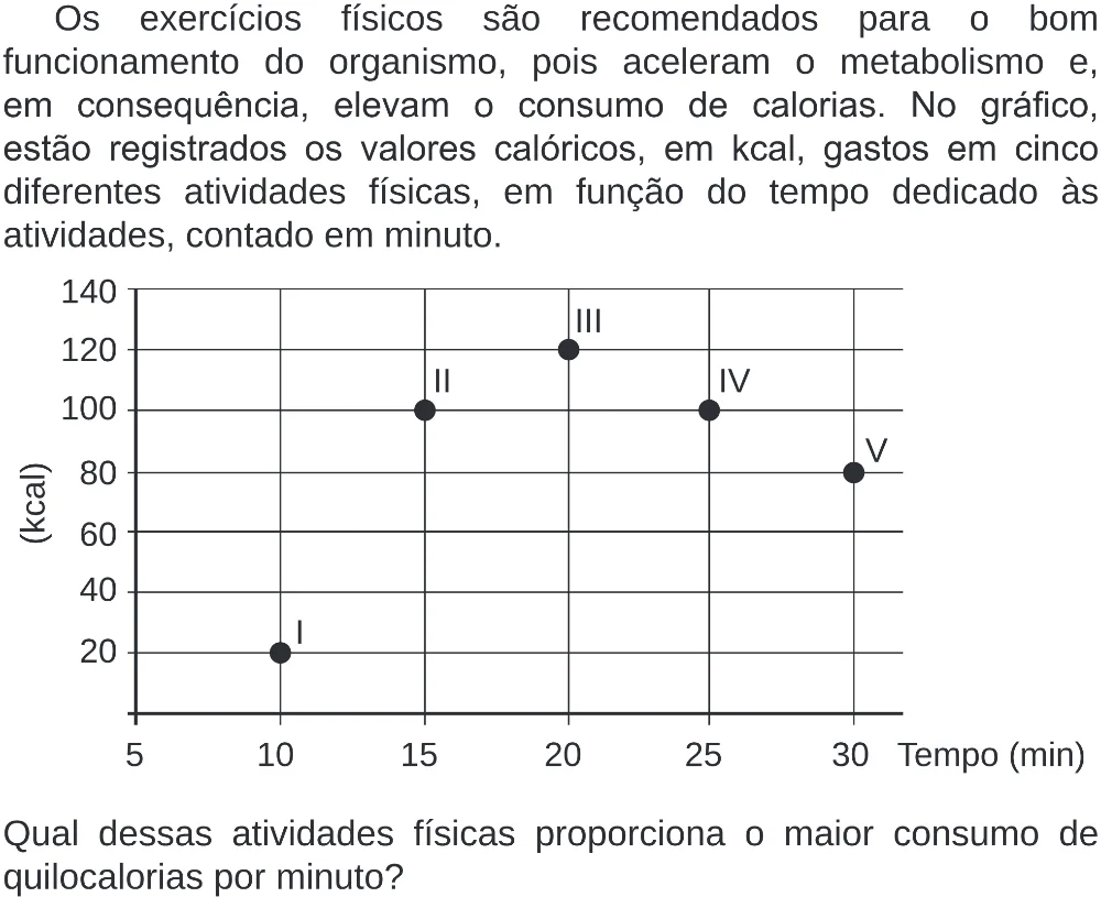 Trecho original com figura, tabela ou fórmula da questão 139 do ENEM 2019 - 2º Dia – Caderno 6 – Cinza (Superampliada) – Aplicação Regular.
