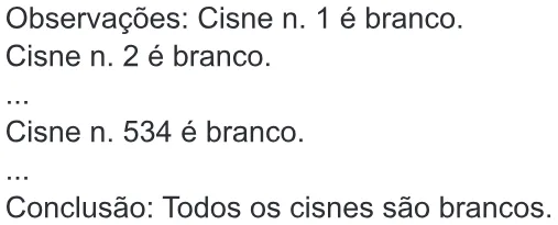 Trecho original com figura, tabela ou fórmula da questão 57 do ENEM 2024 - 1º Dia – Caderno 4 – Verde – Reaplicação/PPL.