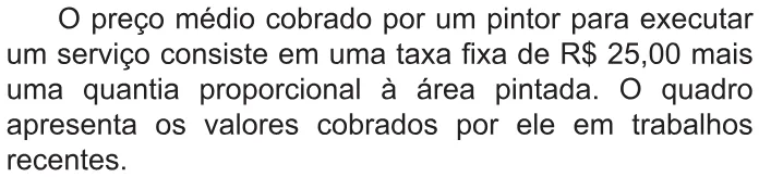 Trecho original com figura, tabela ou fórmula da questão 176 do ENEM 2021 - 2º Dia – Caderno 8 – Rosa – Reaplicação/PPL/Segunda Oportunidade.