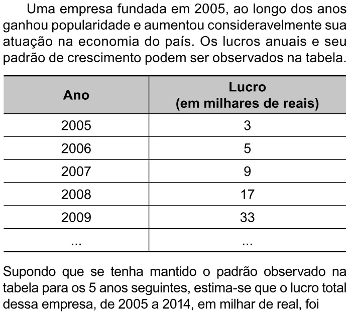 Trecho original com figura, tabela ou fórmula da questão 172 do ENEM 2023 - 2º Dia – Caderno 8 – Rosa – Reaplicação/PPL.