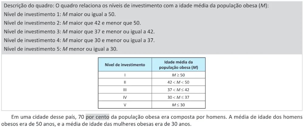 Trecho original com figura, tabela ou fórmula da questão 167 do ENEM 2025 - 2º Dia – Caderno 11 – Laranja (Braile e ledor) – Reaplicação - (Ledor).