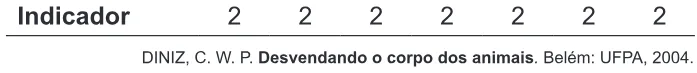 Trecho original com figura, tabela ou fórmula da questão 63 do ENEM 2013 - 1º Dia - Caderno 3 - Branco – Reaplicação/PPL.
