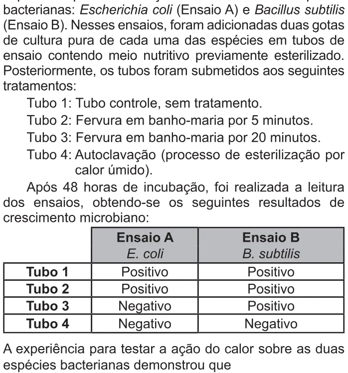 Trecho original com figura, tabela ou fórmula da questão 116 do ENEM 2021 - 2º Dia – Caderno 6 – Cinza – Reaplicação/PPL/Segunda Oportunidade.