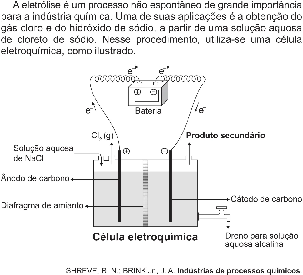 Trecho original com figura, tabela ou fórmula da questão 104 do ENEM 2017 - 2º Dia - Caderno 5 – Amarelo (Superampliada) – Aplicação regular.
