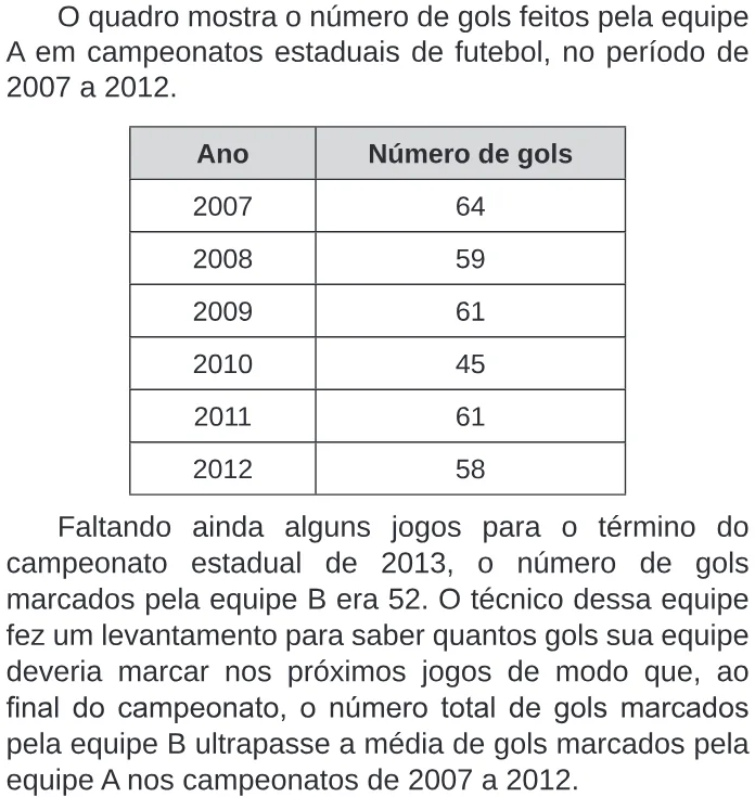 Trecho original com figura, tabela ou fórmula da questão 151 do ENEM 2020 - 2º Dia – Caderno 5 – Amarelo – Reaplicação/PPL.